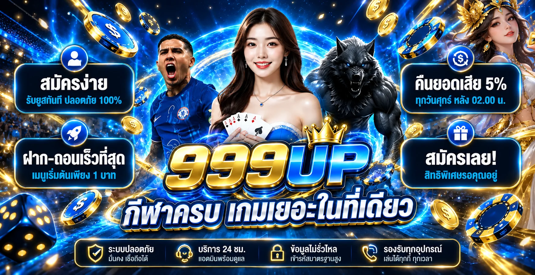 แบนเนอร์ 999UP เว็บตรงและคู่มือเริ่มต้น